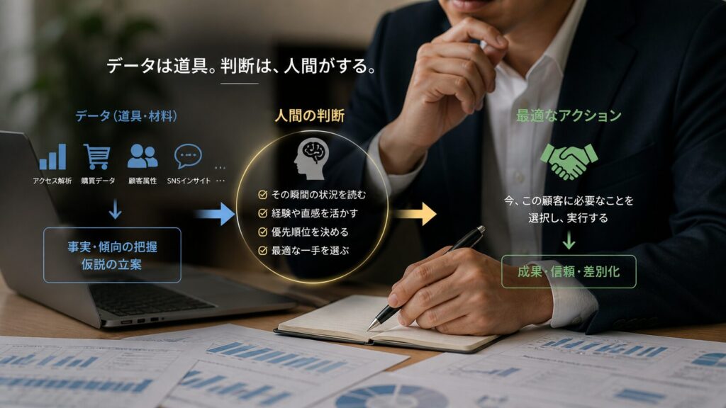 データは道具。判断は、人間がする